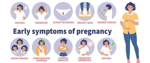 أعراض الحمل المبكرة L متى تبدا اعراض الحمل