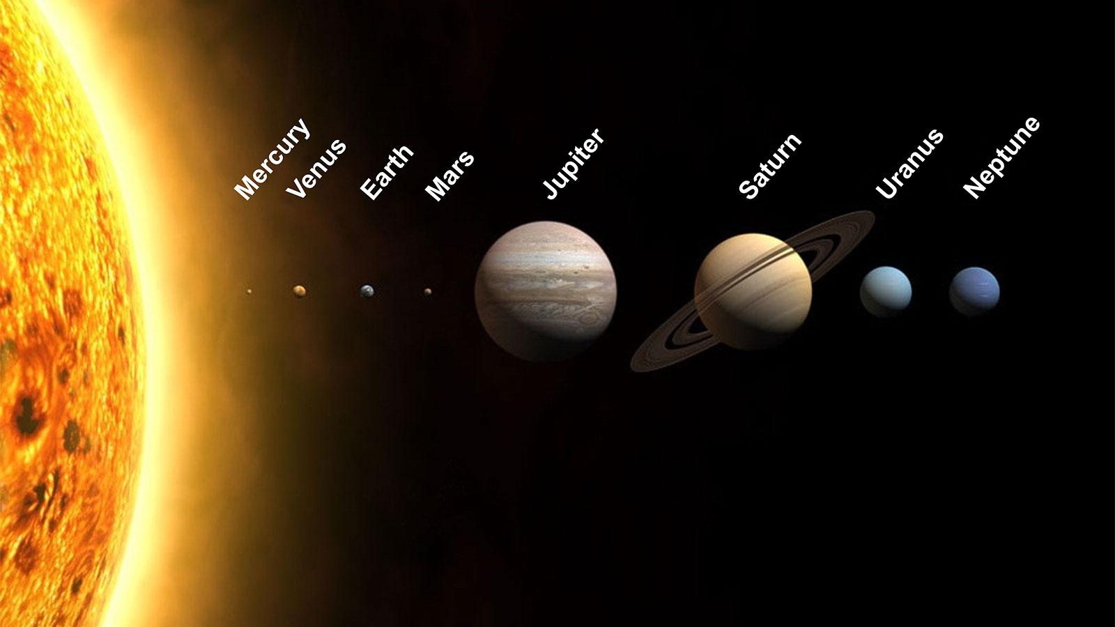 النظام الشمسي والكواكب